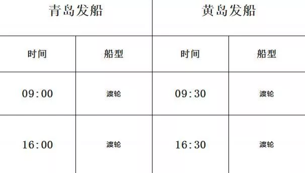 2022青島輪渡客貨運怎么收費標準