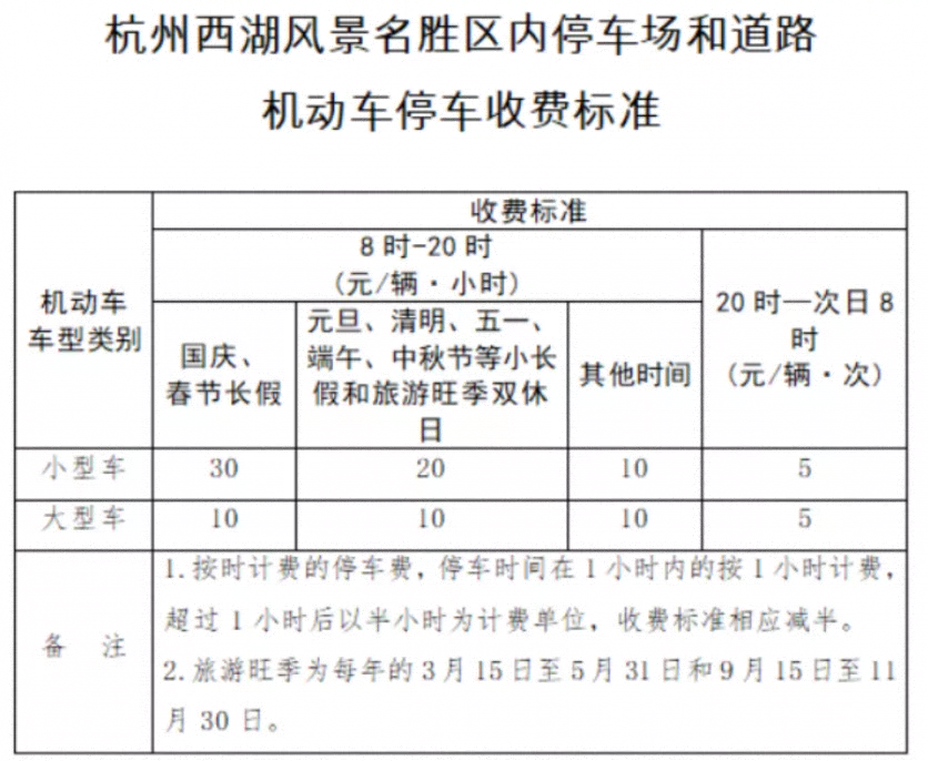 杭州西湖景區(qū)停車收費標準2022