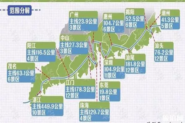 廣東濱海旅游公路什么時候開建 未來會怎么樣子